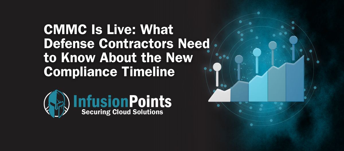 CMMC Is Live: What Defense Contractors Need to Know About the New Compliance Timeline