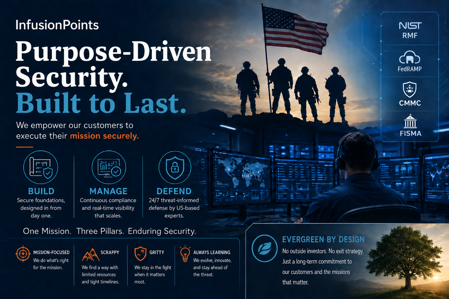 Purpose-Driven Security. Built to Last.