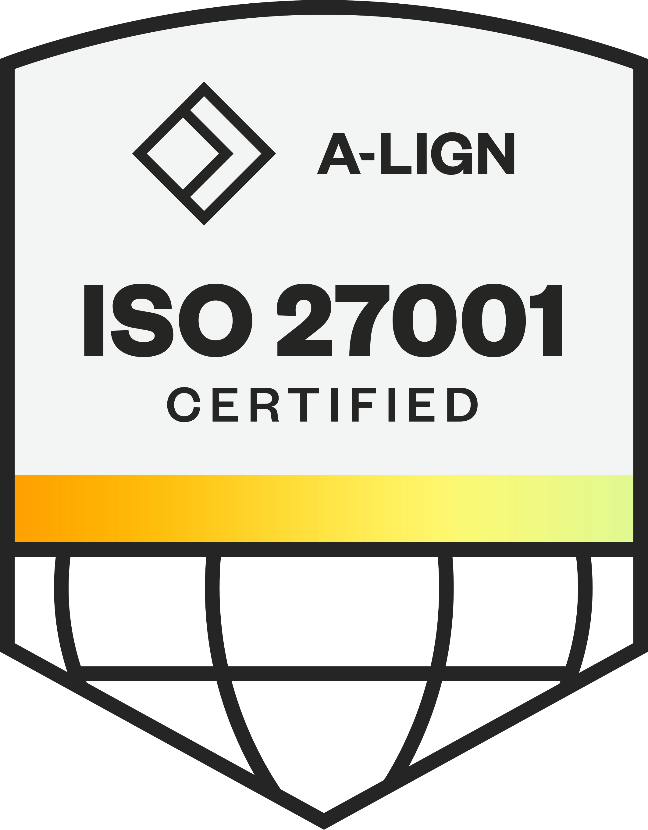ISO 27001