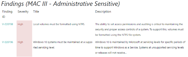 Findings (MAC III - Administrative Sensitive)