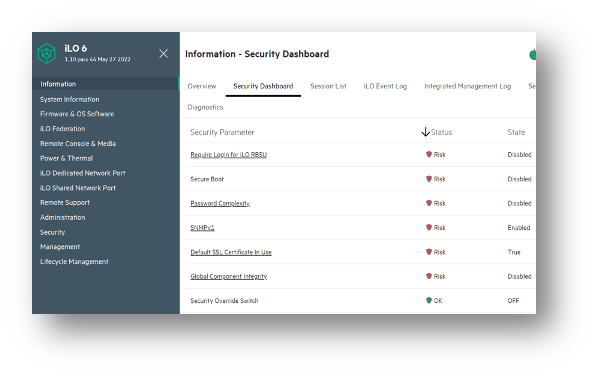 Figure 1 – HPE  iLO6 Security Dashboard