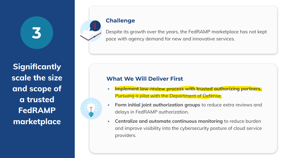 Image from FedRAMP Roadmap describing the Implementation of a low-review process