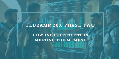 FedRAMP 20X Phase 2
