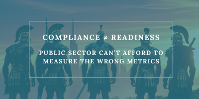 Compliance ≠ Readiness - FedRAMP 20X