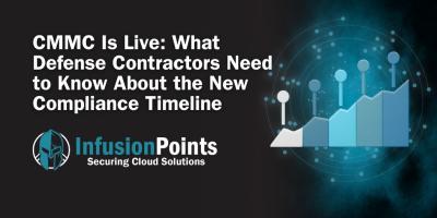CMMC Go live